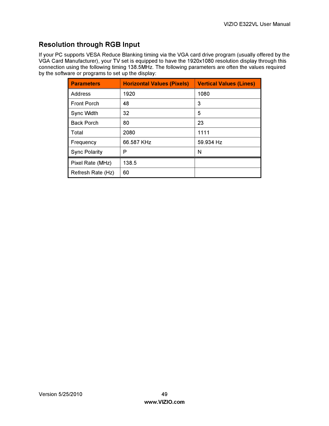 Vizio E322VL manual Resolution through RGB Input, Parameters Horizontal Values Pixels Vertical Values Lines 