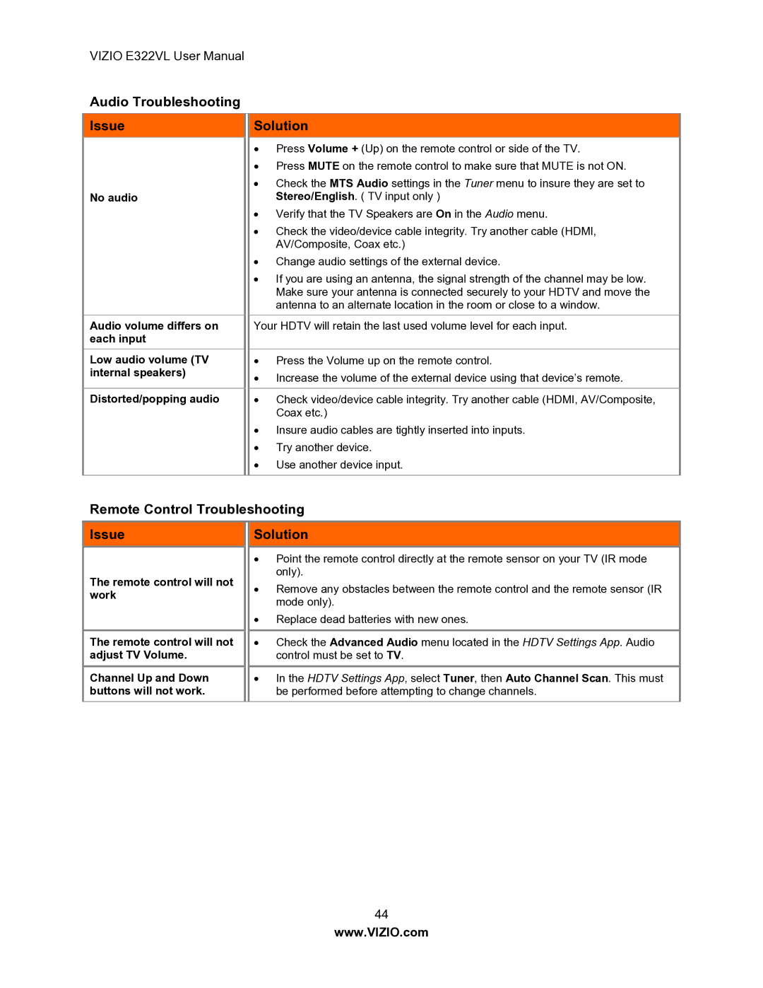 Vizio E322VL manual Audio Troubleshooting Issue Solution, Remote Control Troubleshooting 