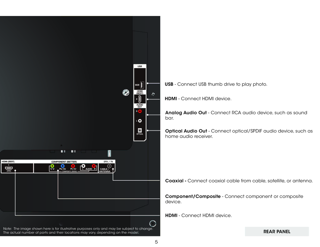 Vizio E320-A0, E370-A0, E370A0, E320A0 user manual Controls and Connections 