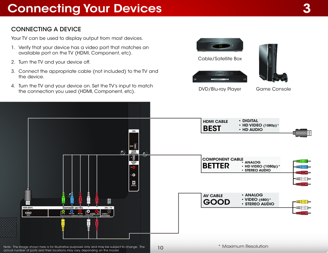 Vizio E370-A0, E370A0, E320A0, E320-A0 user manual Connecting Your Devices, Connecting a Device 