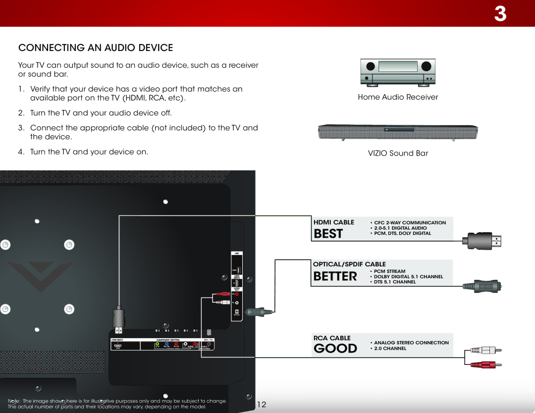 Vizio E320A0, E370-A0, E370A0, E320-A0 user manual Connecting an Audio Device 