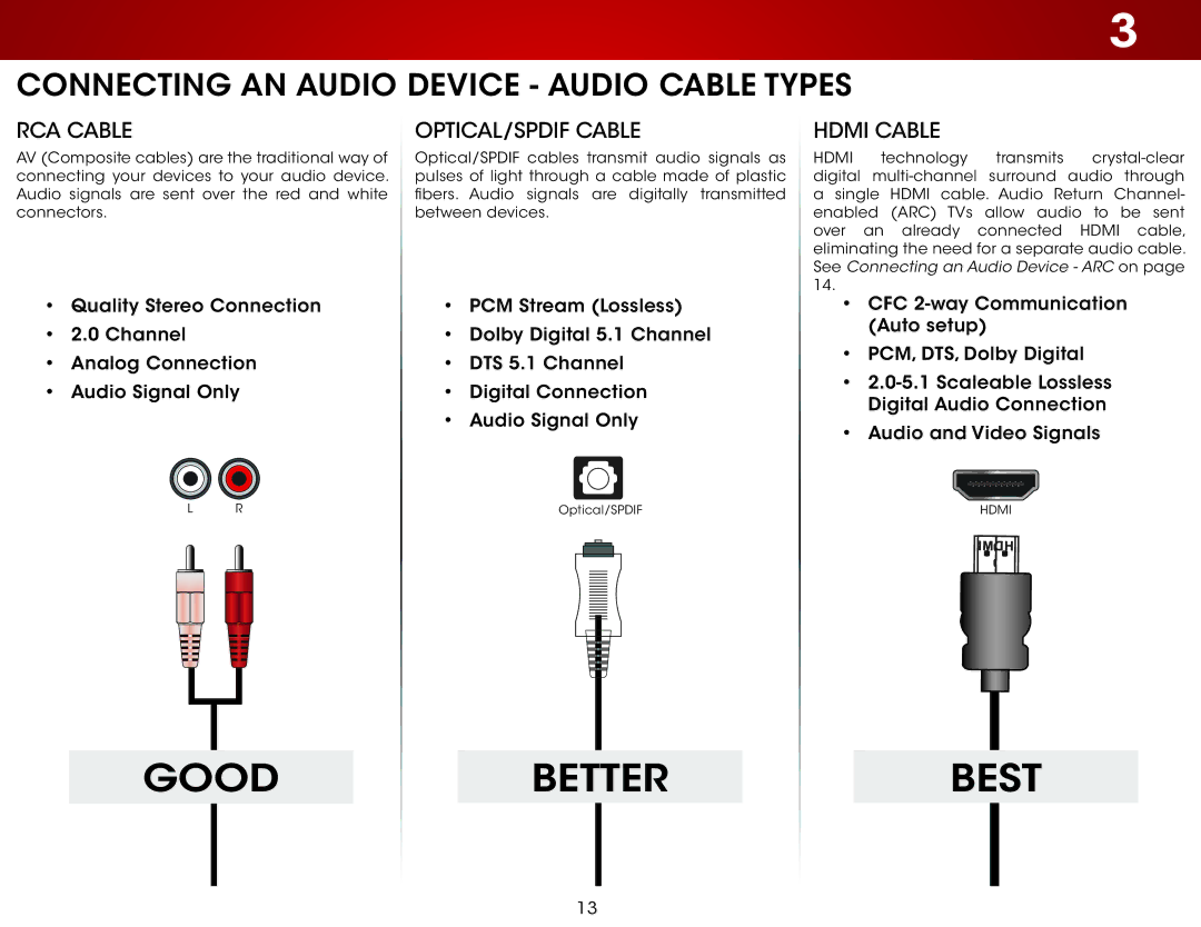 Vizio E320-A0, E370-A0, E370A0, E320A0 user manual Connecting an Audio Device Audio Cable Types 