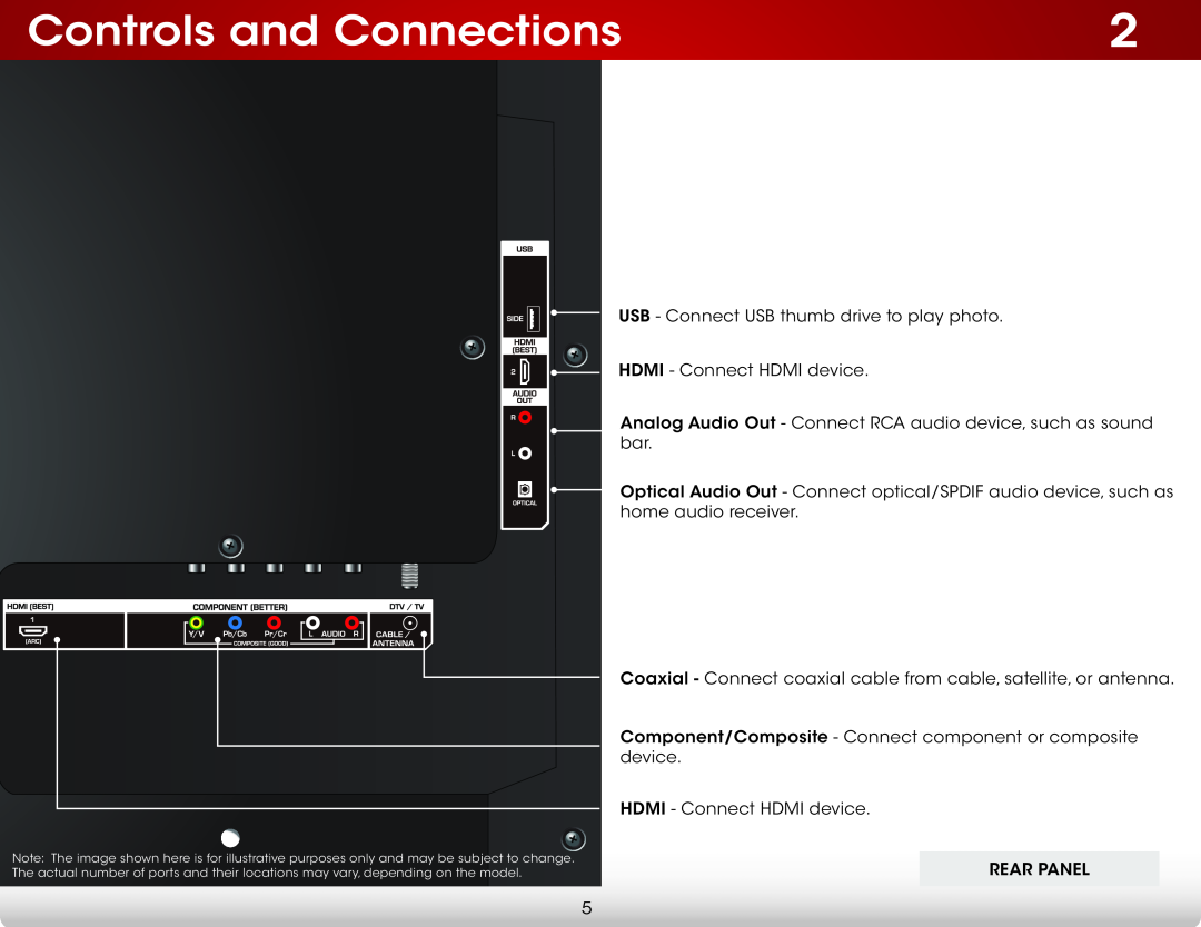 Vizio E320-A0, E370-A0, E370A0, E320A0 user manual Controls and Connections 