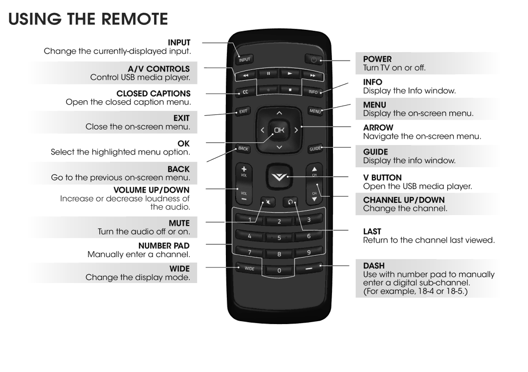 Vizio E370-A0 manual Using the Remote 