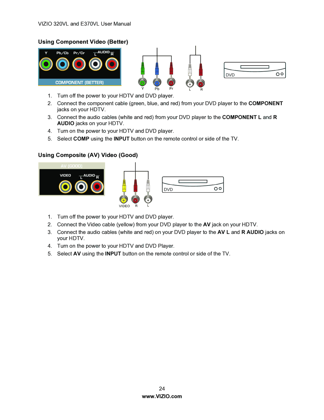 Vizio E370VL, E320VL user manual Using Composite AV Video Good 