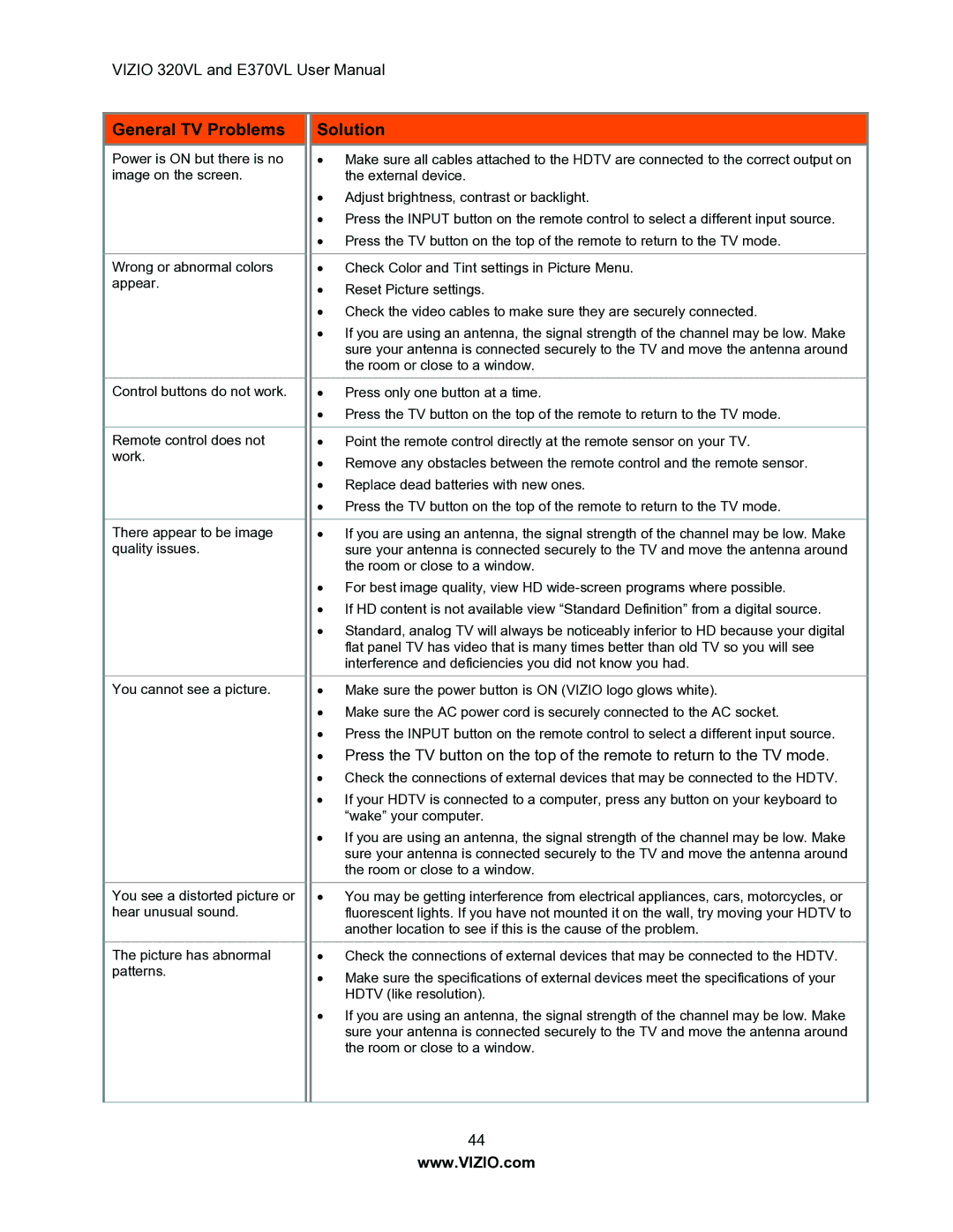 Vizio E370VL, E320VL user manual General TV Problems 