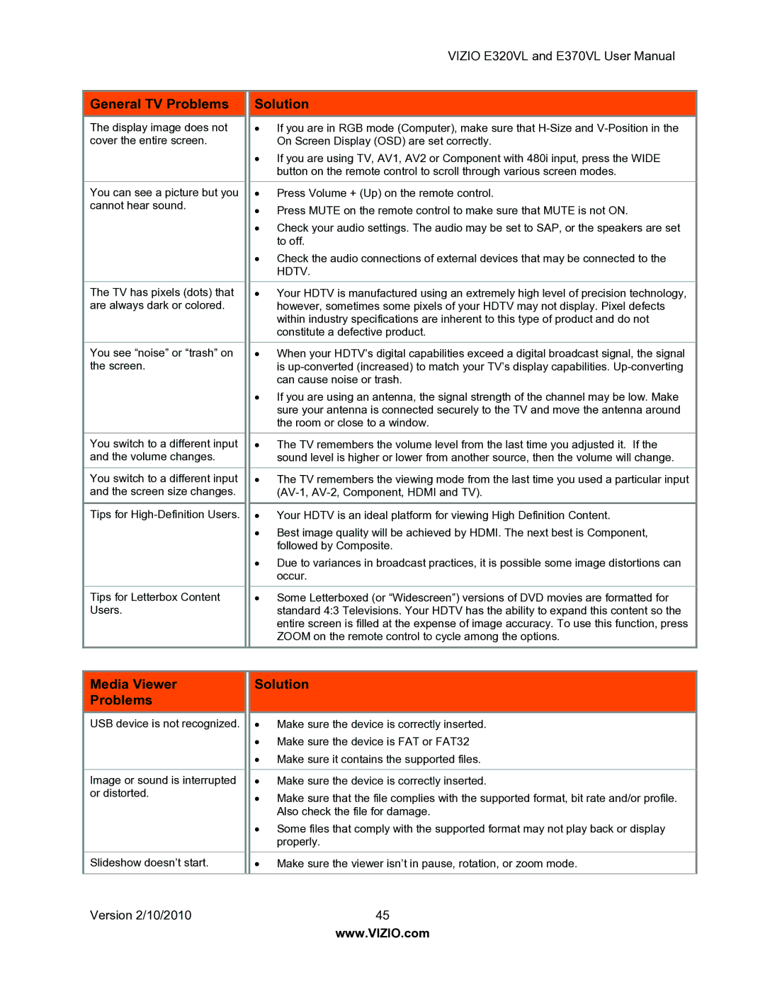 Vizio E320VL, E370VL user manual Media Viewer Problems 