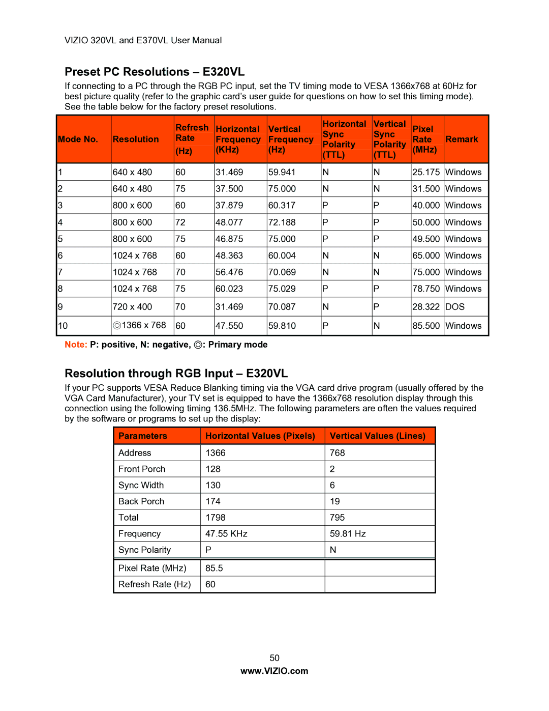 Vizio E370VL user manual Preset PC Resolutions E320VL, Resolution through RGB Input E320VL 