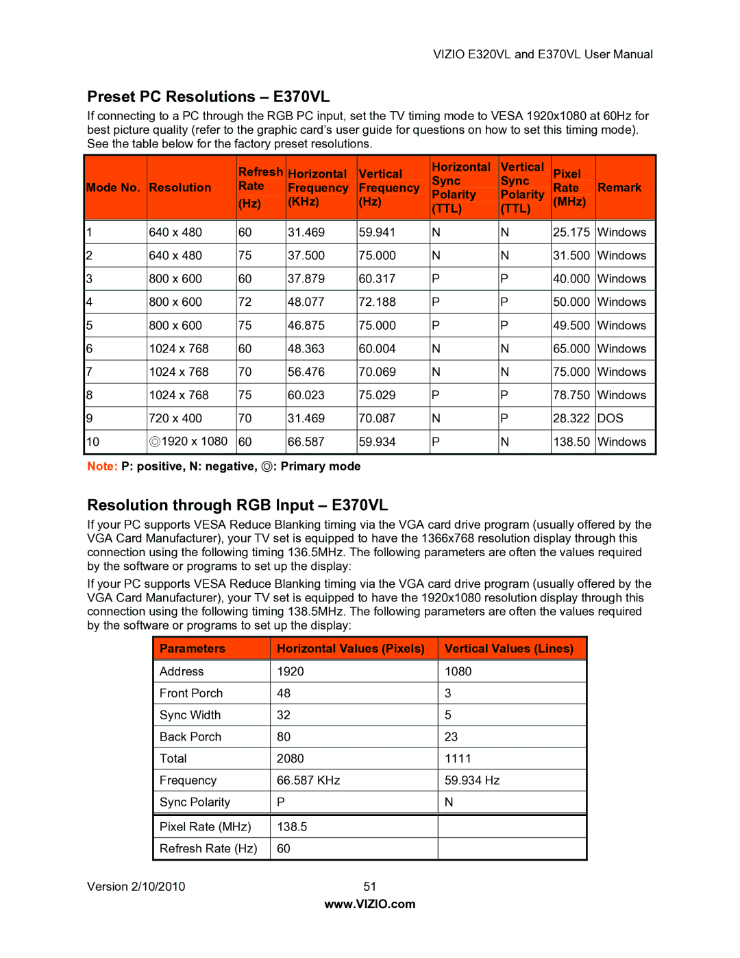 Vizio E320VL user manual Preset PC Resolutions E370VL, Resolution through RGB Input E370VL 