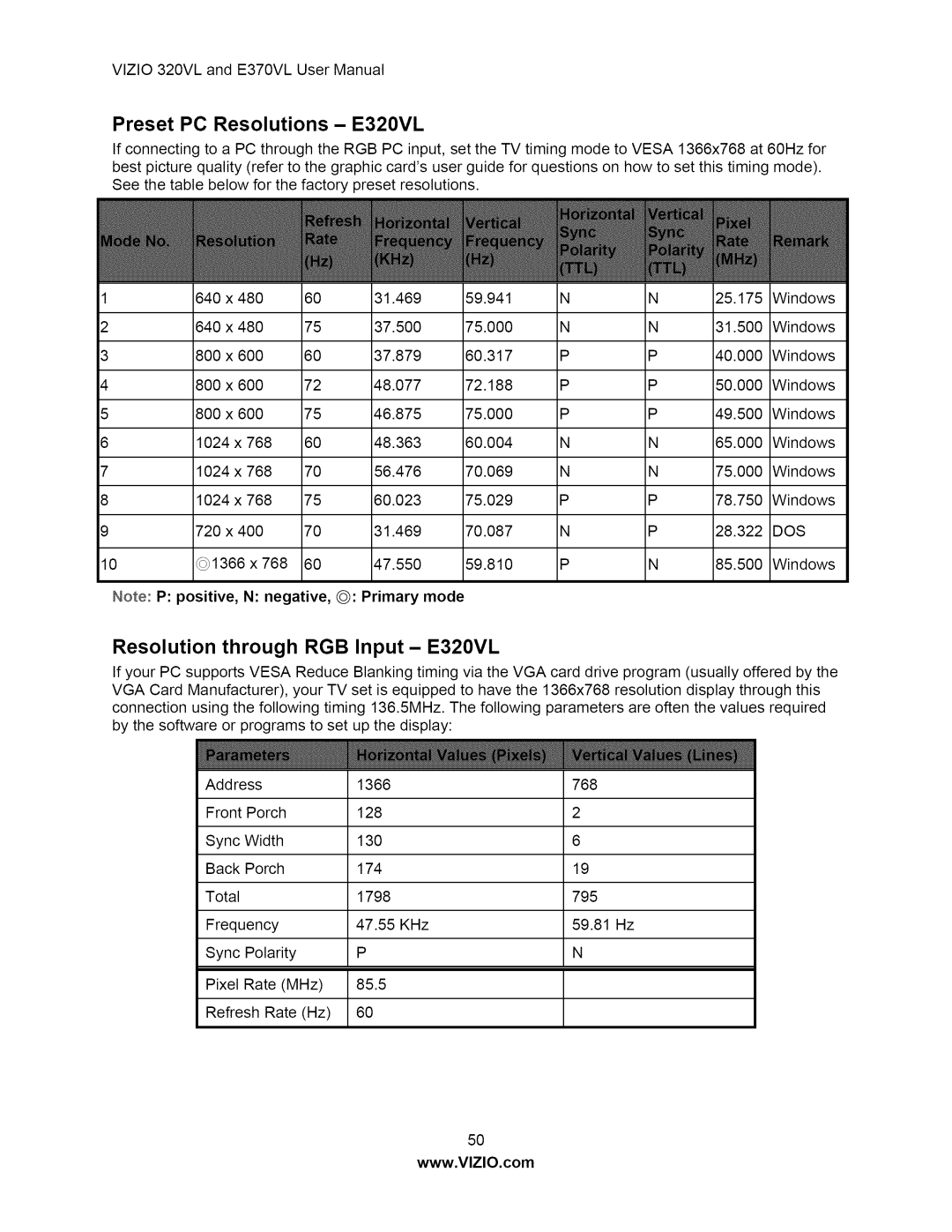 Vizio E370VL user manual Preset PC Resolutions E320VL, Resolution through RGB Input- E320VL, Dos 