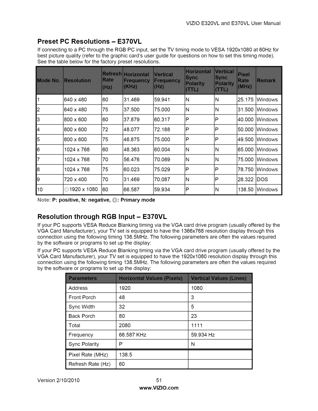 Vizio E320VL user manual Preset PC Resolutions E370VL, Resolution through RGB Input- E370VL 