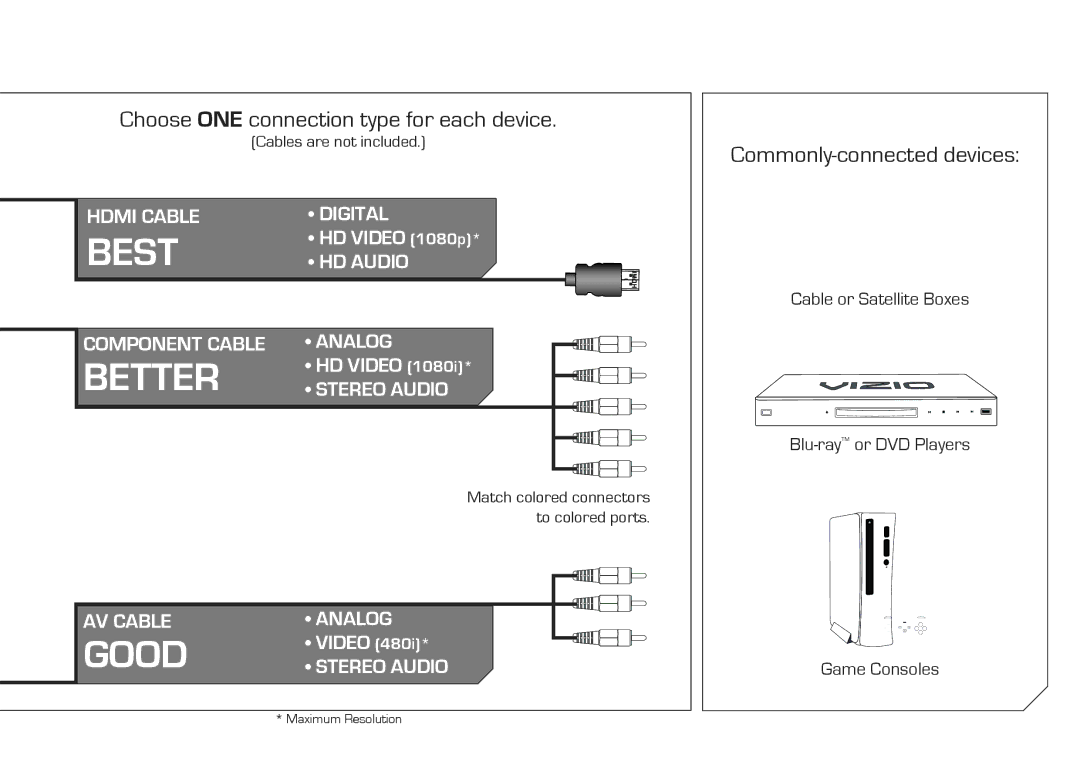 Vizio E370VLE manual Best 