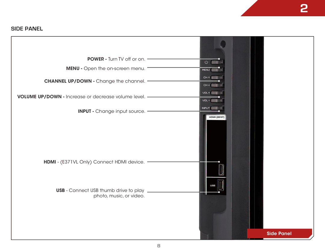 Vizio E321VL, E371VL warranty Side Panel 