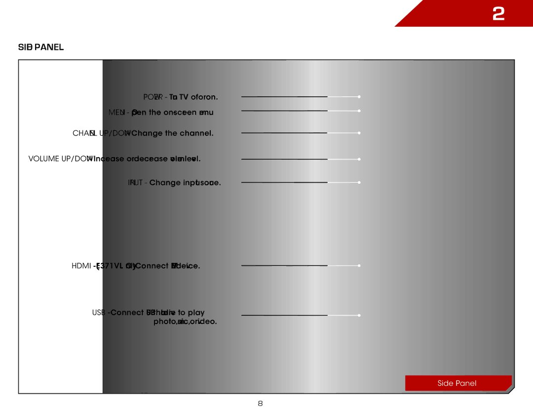 Vizio E371VL warranty Side Panel 