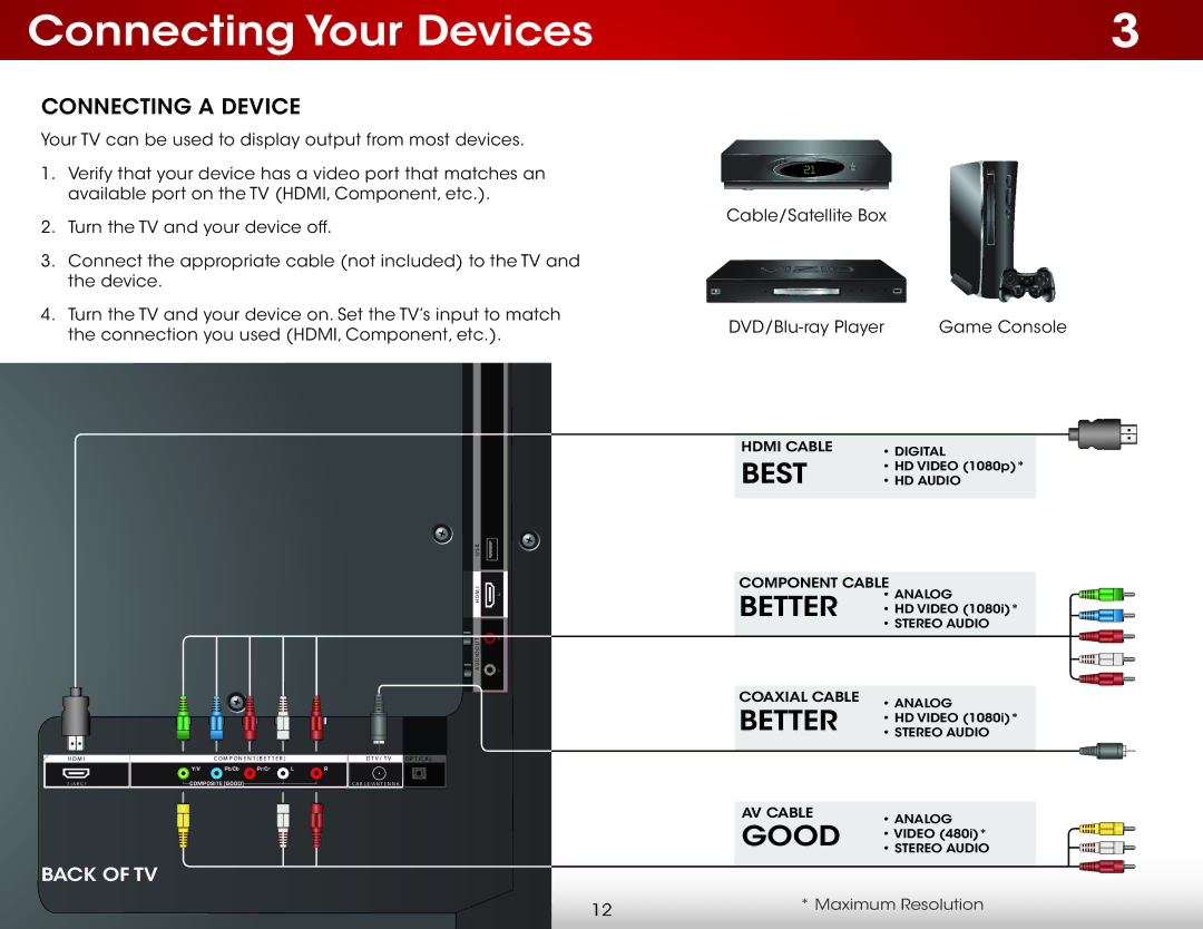 Vizio E390-A1 user manual Connecting Your Devices, Connecting a Device 