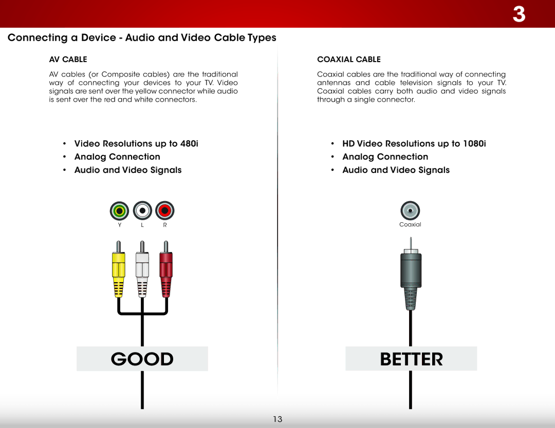 Vizio E390-A1 user manual AV Cable, Coaxial Cable 