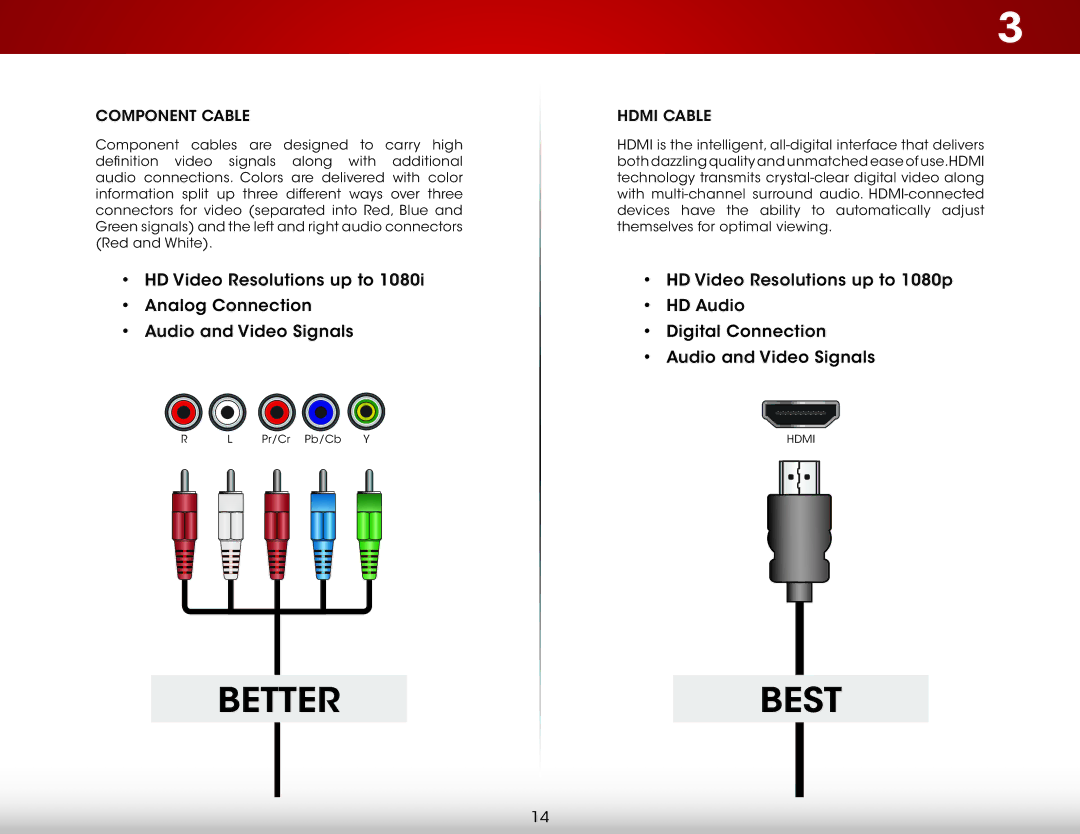 Vizio E390-A1 user manual Component Cable, Hdmi Cable 