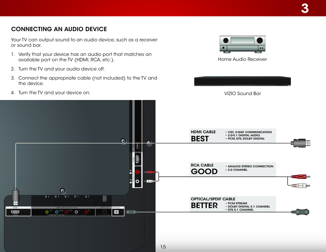 Vizio E390-A1 user manual Connecting AN Audio Device 