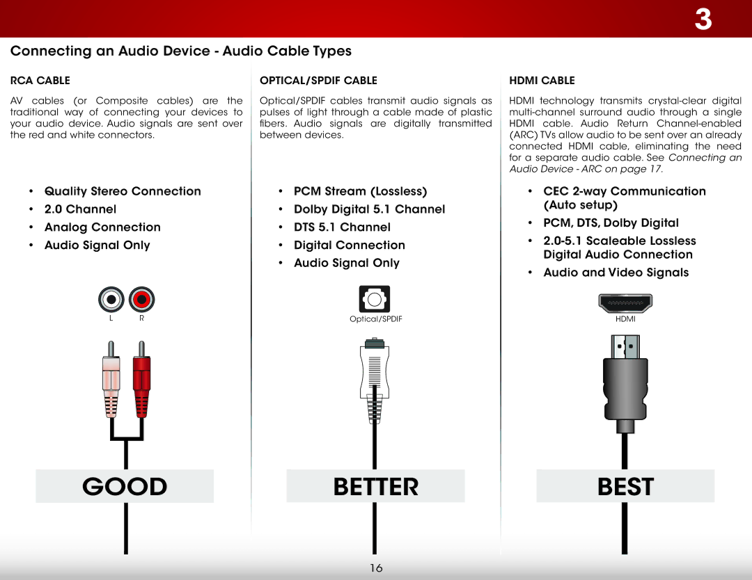 Vizio E390-A1 user manual RCA Cable, OPTICAL/SPDIF Cable 