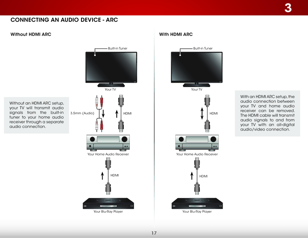 Vizio E390-A1 user manual Connecting AN Audio Device ARC, Without Hdmi ARC 