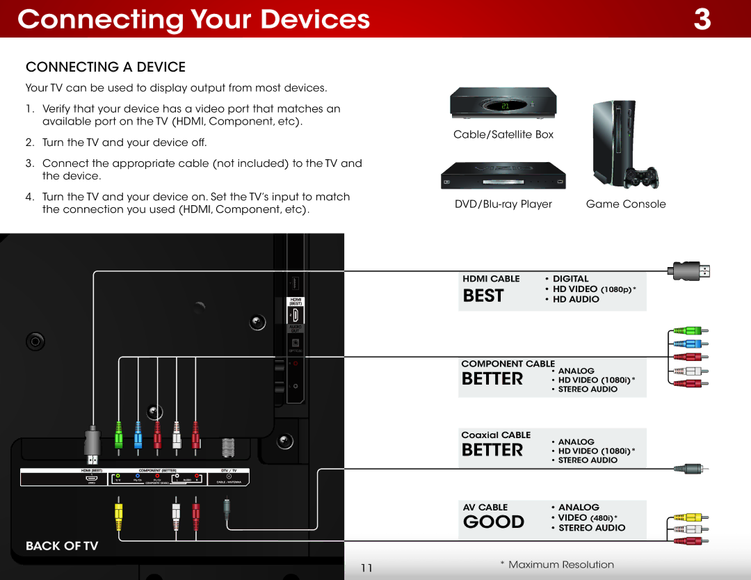 Vizio E390-B0 user manual Connecting Your Devices, Connecting a Device 