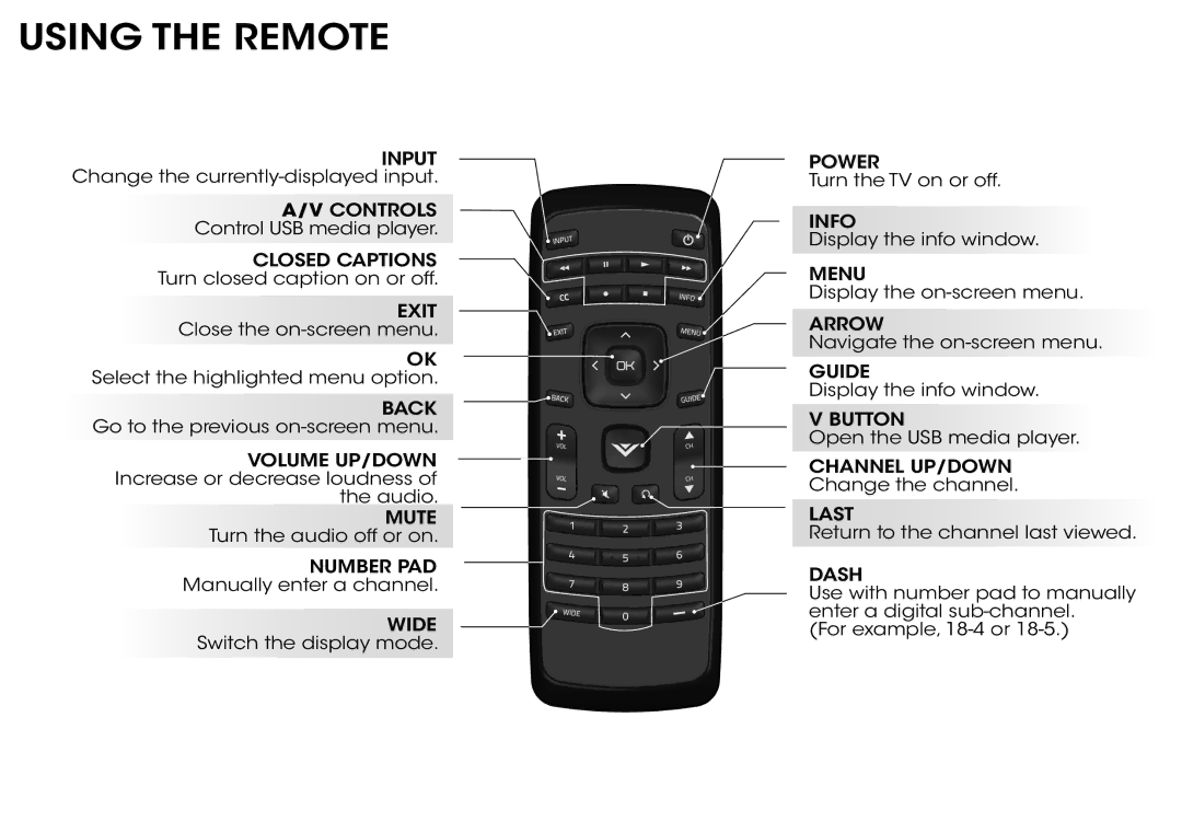 Vizio E390-B1 manual Using the Remote, Exit 