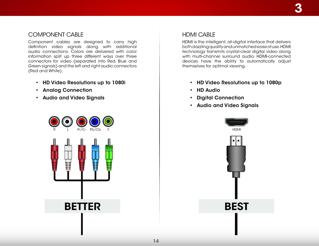 Vizio E390-B1 user manual Component Cable, Hdmi Cable 