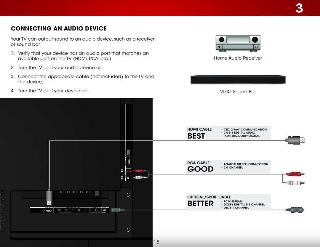 Vizio E390-B1 user manual Connecting AN Audio Device 