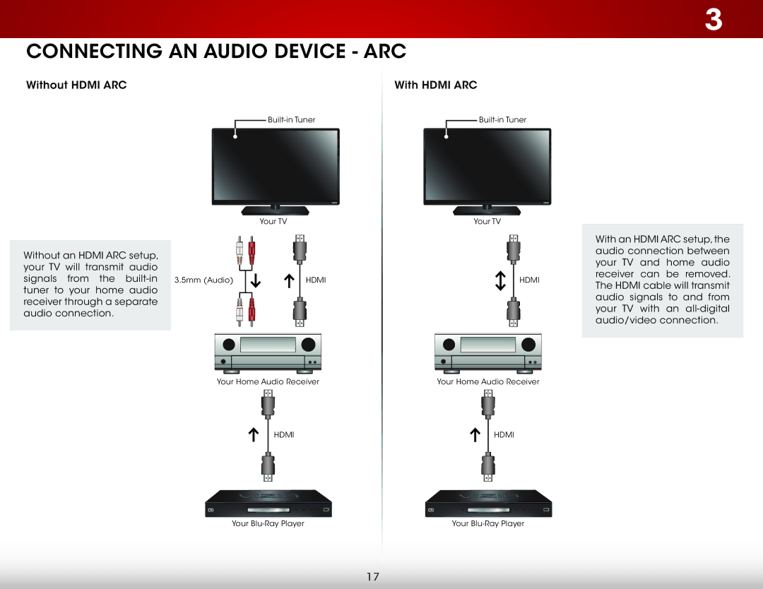 Vizio E390-B1 user manual Connecting AN Audio Device ARC 