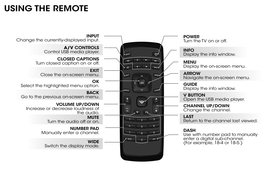 Vizio E390-B1 manual Using The Remote 