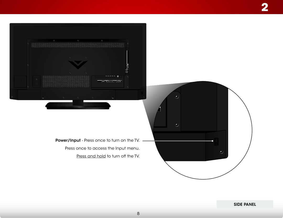 Vizio E390-B1E user manual Side Panel 