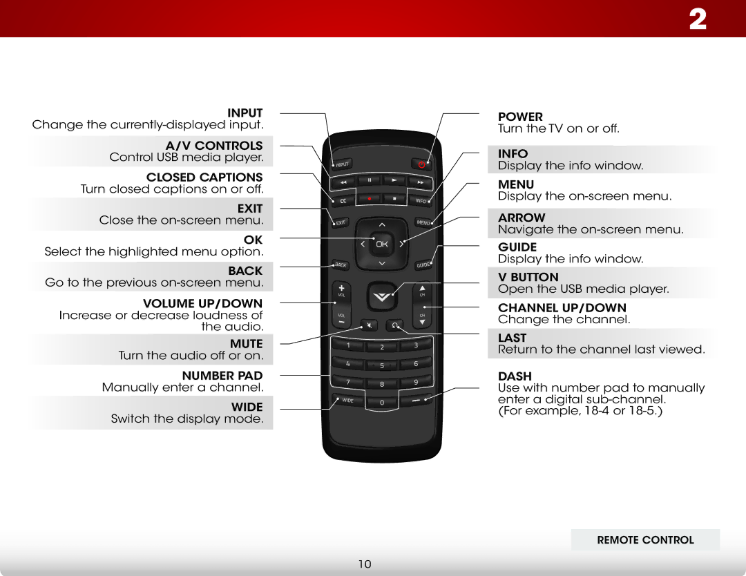 Vizio E390-B1E user manual Remote Control 