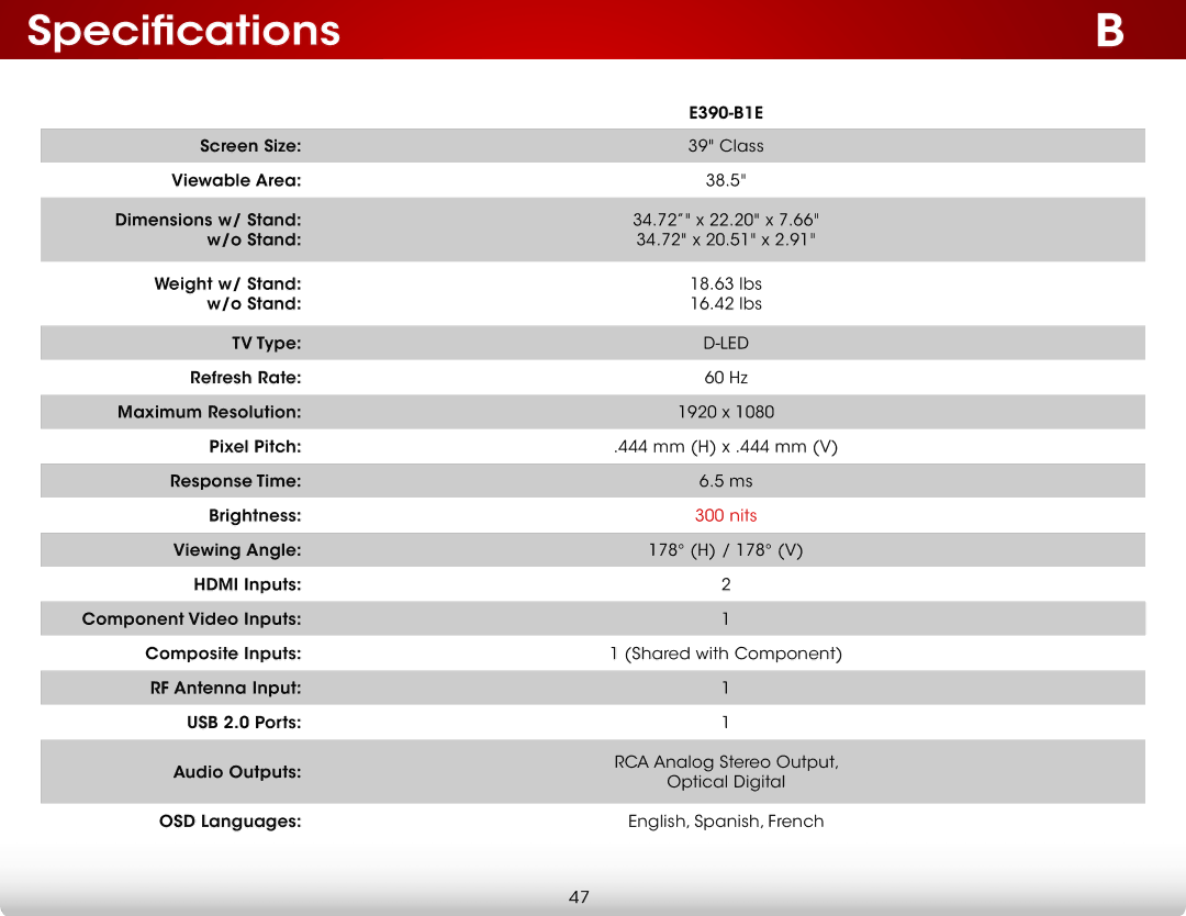 Vizio E390-B1E user manual Specifications, Nits 