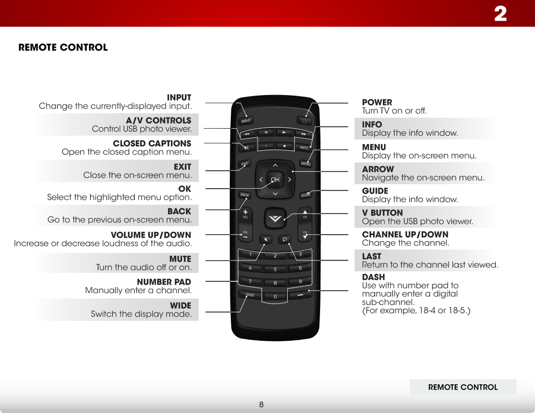 Vizio E390A1, E390-A1 user manual Remote Control, Exit 