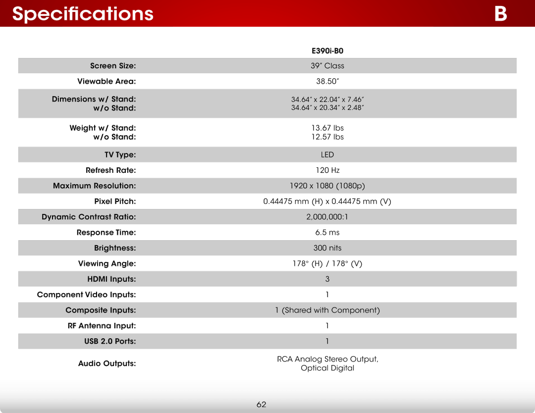 Vizio E390i-B0 user manual Specifications 