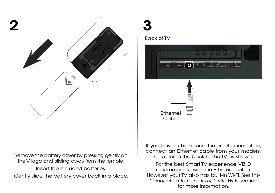 Vizio E390i-B0 manual 