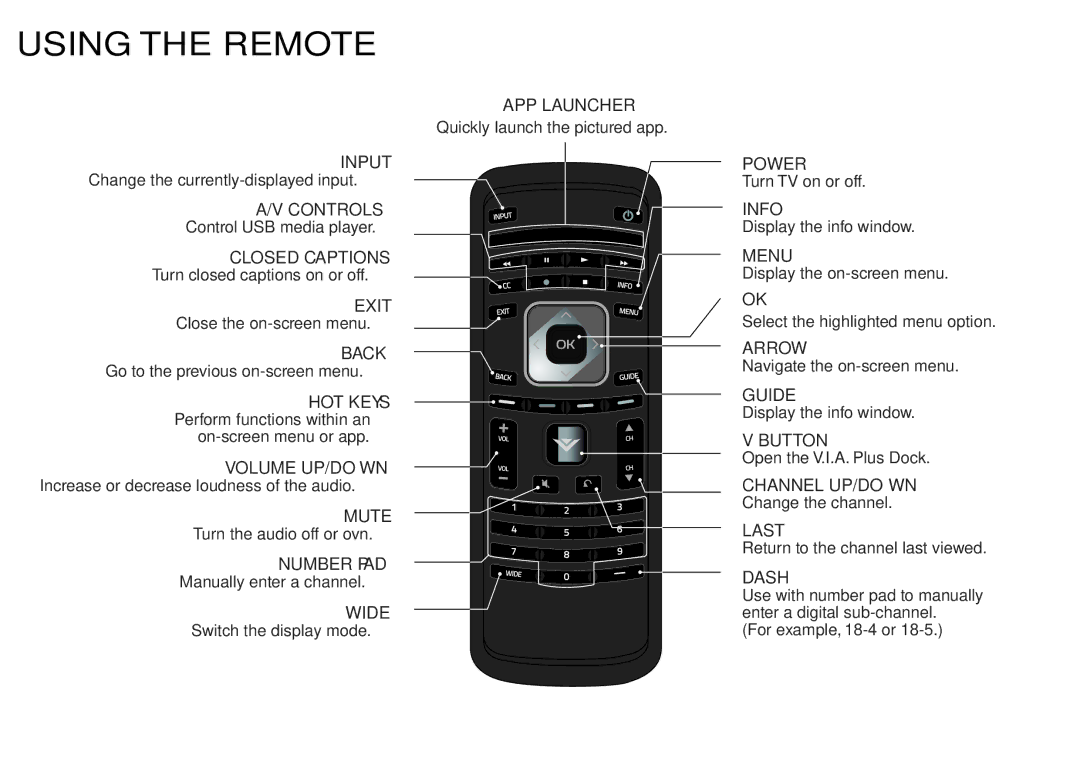 Vizio E390i-B0 manual Using the remote 