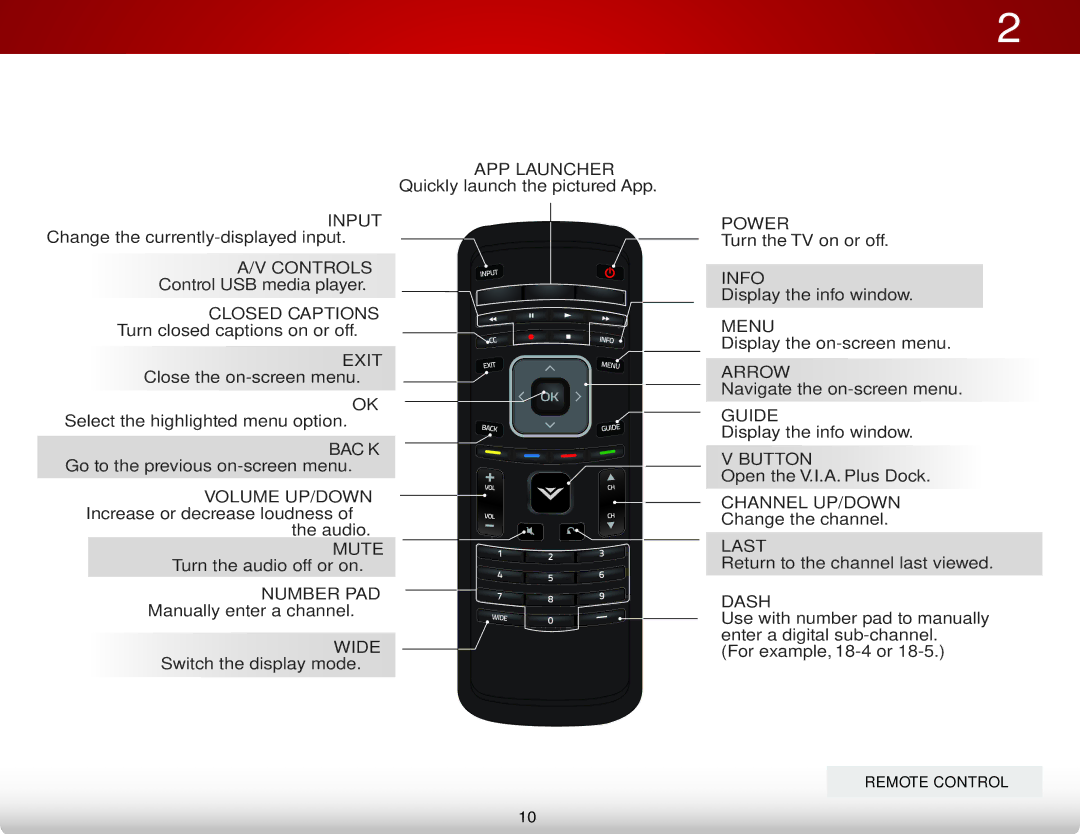 Vizio E390i-B1 user manual Remote Control 