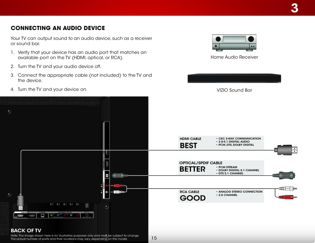 Vizio E390i-B1 user manual Connecting an Audio Device 