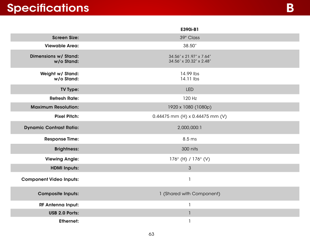 Vizio E390i-B1 user manual Specifications 