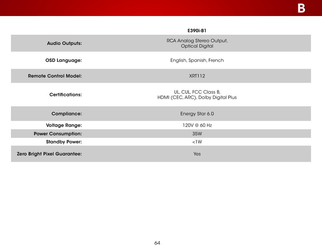 Vizio E390i-B1 user manual 