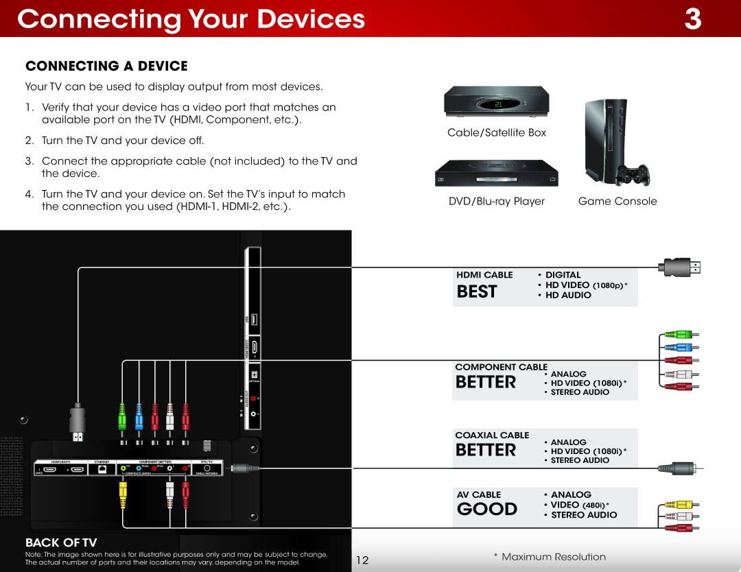 Vizio E390i-B1E user manual Connecting Your Devices, Connecting a Device 