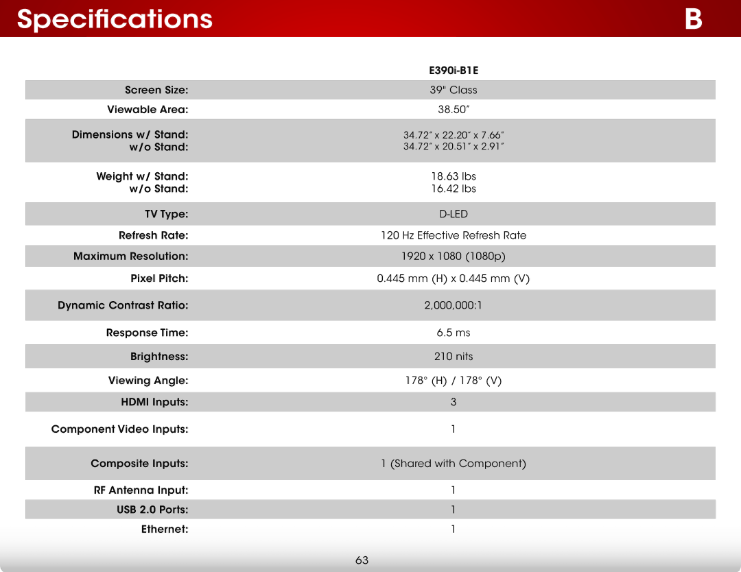 Vizio E390i-B1E user manual Specifications 