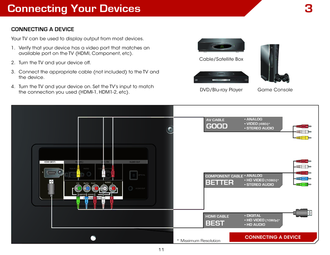 Vizio E3D470VX, E3D320VX, E3D420VX, E390VL warranty Connecting Your Devices, Connecting a Device 