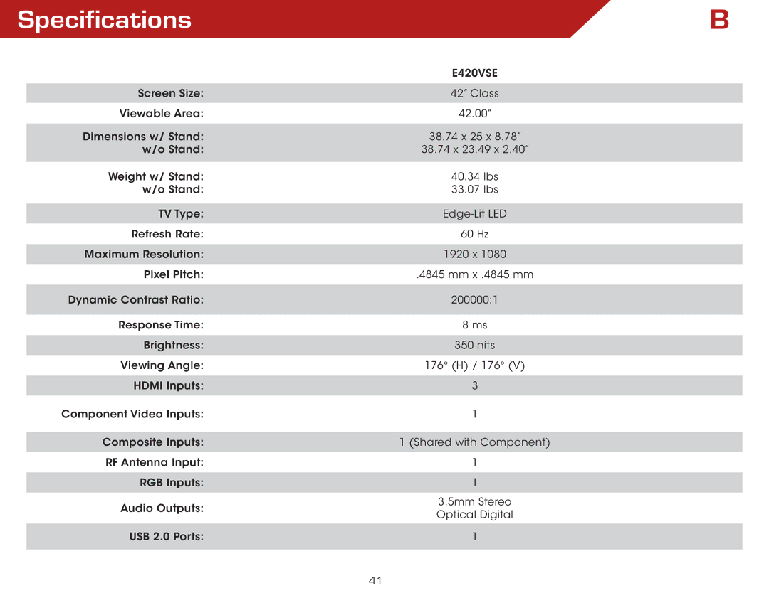 Vizio E3D320VX, E3D420VX, E3D470VX, E420VSE warranty Specifications 