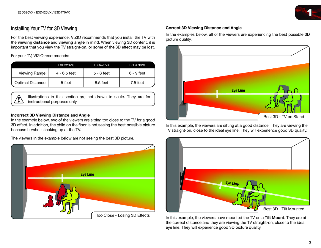 Vizio E3D320VX, E3D420VX, E3D470VX user manual Installing Your TV for 3D Viewing, Incorrect 3D Viewing Distance and Angle 