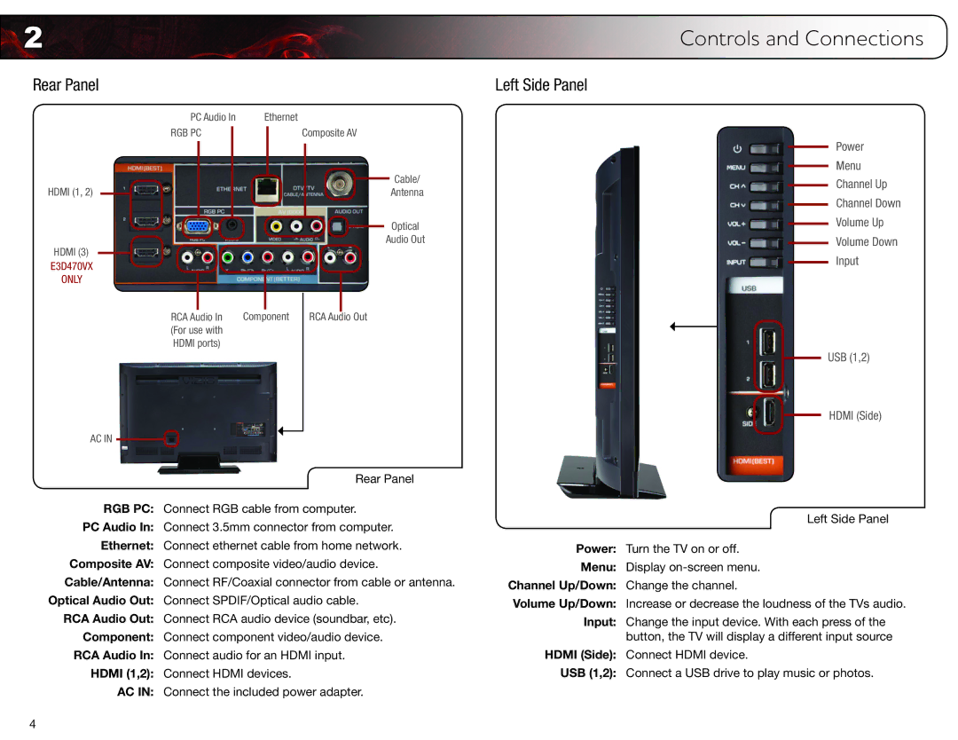 Vizio E3D420VX, E3D320VX, E3D470VX user manual Rear Panel, Left Side Panel 