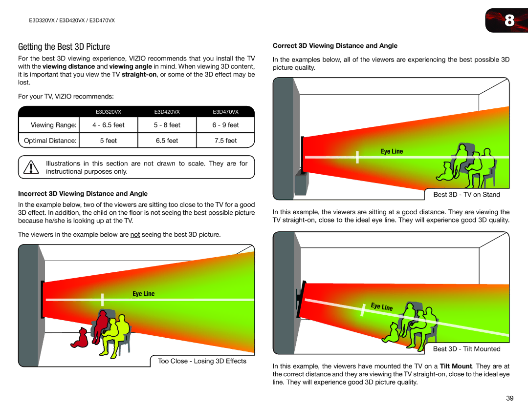 Vizio E3D320VX, E3D420VX, E3D470VX user manual Getting the Best 3D Picture, Incorrect 3D Viewing Distance and Angle 