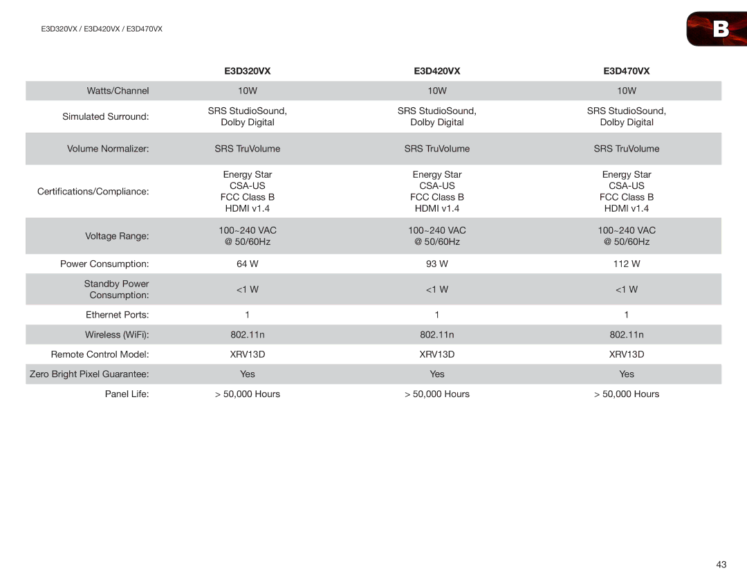 Vizio E3D420VX, E3D320VX, E3D470VX user manual Csa-Us 