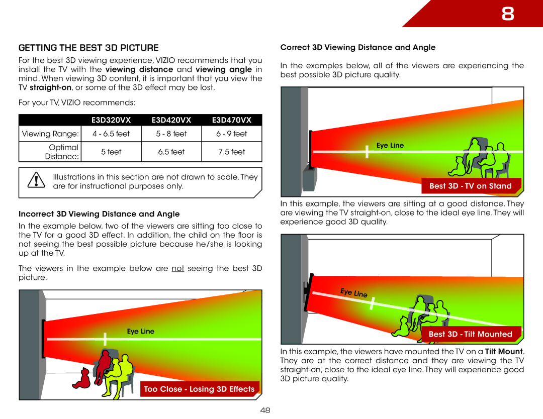 Vizio E3D420VX, E3D320VX, E3D470VX warranty Getting the Best 3D Picture, Too Close Losing 3D Effects 